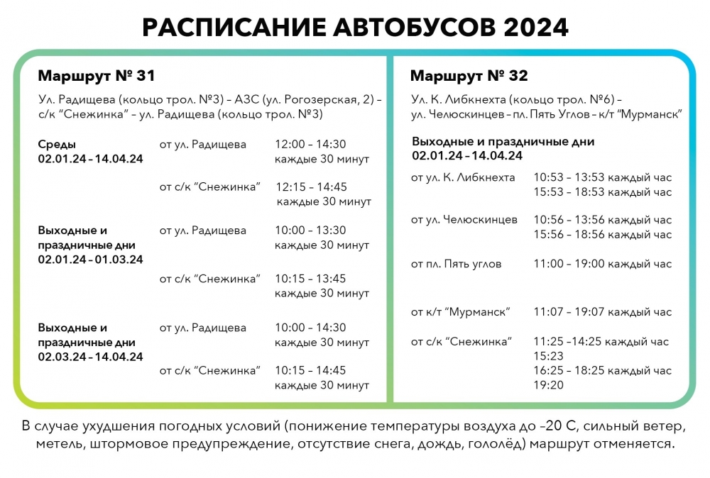 Автобус 18 мурманск расписание