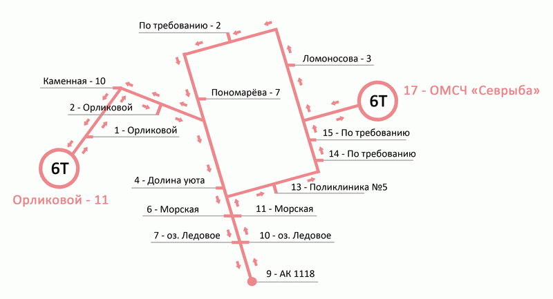 Схема автобусов мурманск